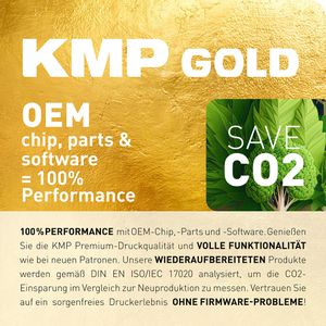 Produktbild für Tinte KMP Gold für HP 963XL Multipack