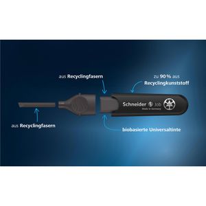 Produktbild für Textmarker Schneider Job Pastell