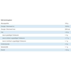 Produktbild für Fischkonserve Pan-do-Mar Heller Thunfisch