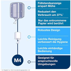 Produktbild für Putztuchrollenhalter Tork Reflex, 473190, M4