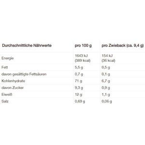 Produktbild für Zwieback Brandt Markenzwieback laktosefrei