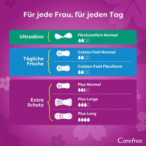 Produktbild für Slipeinlagen Carefree Plus Normal
