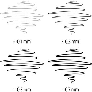Produktbild für Fineliner Staedtler pigment liner, 308 WP4