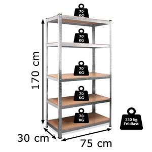 Produktbild für Schwerlastregal Monzana 106181, 5 Holzböden