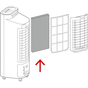 Produktbild für Verdunstungsfilter Trotec 7710000063