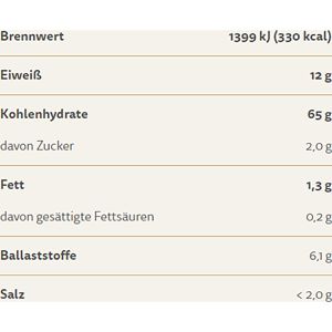 Produktbild für Brotbackmischung Küchenmeister Bauernbrot