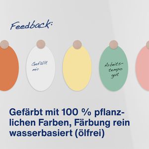 Produktbild für Moderationskarten Magnetoplan 112501910, 250 Stück