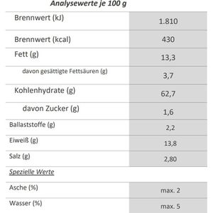 Produktbild für Cracker Spicy Spikes Käse &amp; Kurkuma