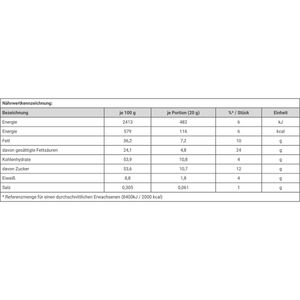 Produktbild für Schokoeier Kinder Überraschung Ostern
