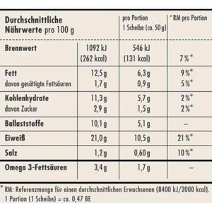 Produktbild für Brot Mestemacher High Protein Eiweißbrot klassisch