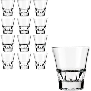 Whiskygläser Libbey D.O.F. Gallery