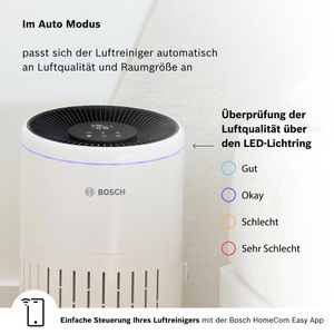 Produktbild für Luftreiniger Bosch Air 4000i, für Allergiker
