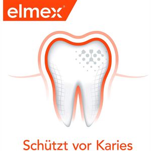 Produktbild für Zahnpasta Elmex Kariesschutz