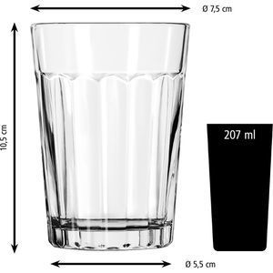 Produktbild für Whiskygläser Libbey Rocks Paneled Tumblers