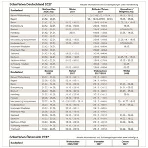 Produktbild für Streifenkalender Alpha 112201, Großdruck Streifenplaner XL