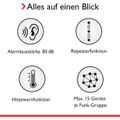 Produktbild in Größe 120
