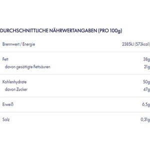Produktbild für Minischokolade Ritter-Sport Lass dich feiern