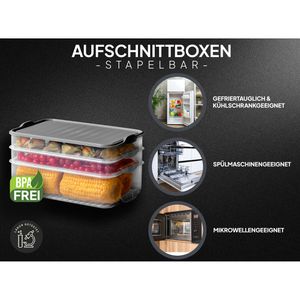 Produktbild für Aufschnittbox uandu Kühlschrankdose, aus Kunststoff