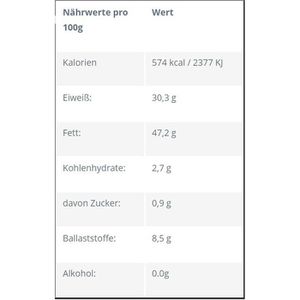 Produktbild für Kürbiskerne Naturix24 naturbelassen, schalenlos