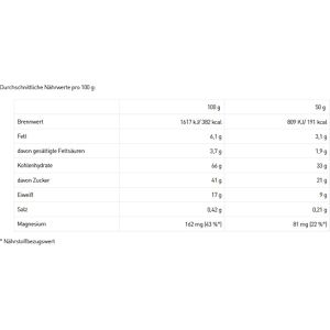 Produktbild für Proteinriegel Dextro Energy Bar, 24 Riegel