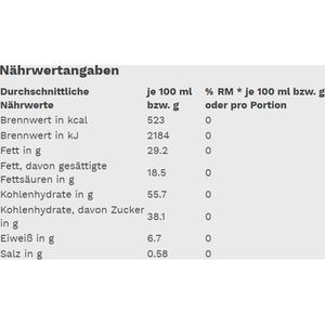 Produktbild für Kekse Gut&amp;Günstig Schoko Butterkeks