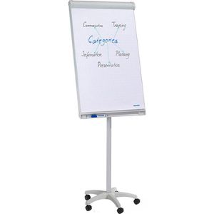 Flipchart Franken FC41 PRO, Mobil