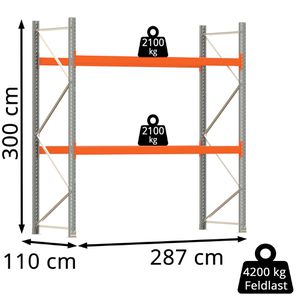 Produktbild für Palettenregal Regalwerk ARTUS, für 9 Paletten