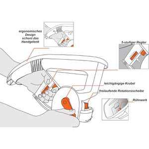 Produktbild für Universalstreuer Substral HandyGreen
