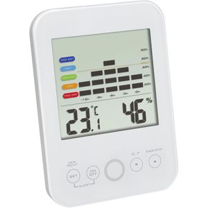 Produktbild für Thermo-Hygrometer TFA 30.5046.02, digital