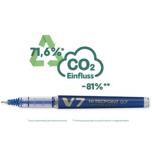 Produktbild für Tintenroller Pilot Hi-Tecpoint V7 0.7