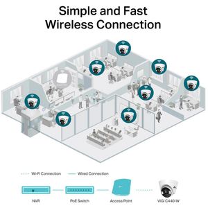 Produktbild für Überwachungskamera TP-Link Vigi C440 4 mm, innen