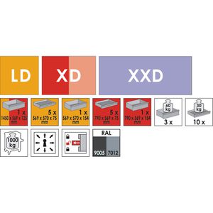 Produktbild für Werkzeugwagen Vigor Series XXL, V4481-XXL/929