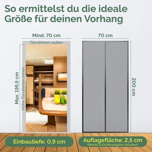 Produktbild für Fliegengitter Nematek NTK-MV01, schwarz