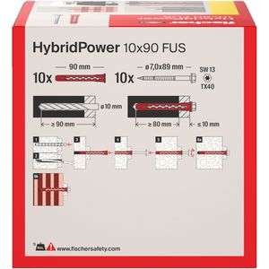 Produktbild für Schrauben-Dübel-Set Fischer 577390, HybridPower