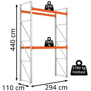 Produktbild für Palettenregal META-Regalbau 200186385 Multipal, für 9 Paletten