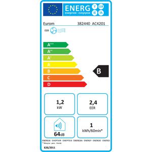 Produktbild für Klimagerät Eurom 382440, AC 4201 WiFi Caravan, 4200 BTU/h