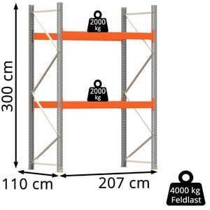 Produktbild für Palettenregal Regalwerk ARTUS, für 6 Paletten