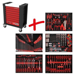 Produktbild für Werkzeugwagen KS-Tools PERFORMANCEplus P10 8105262