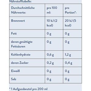 Produktbild für Tee Meßmer Erdbeere-Orange