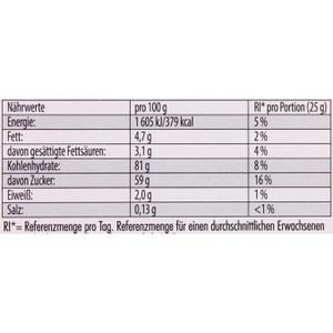 Produktbild für Fruchtgummis Haribo Balla Stixx Erdbeere