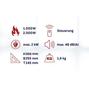 Produktbild für Heizlüfter Aktobis WDH-E20, mit 2 Stufen bis 2000 Watt