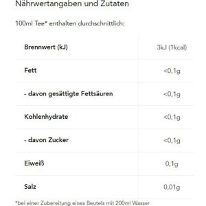 Produktbild für Tee Teekanne Minze BIO