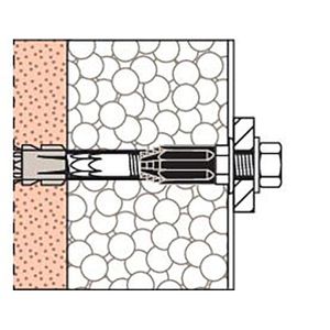 Produktbild für Dübel Fischer 045684, TherMax 8/160 M6, Set