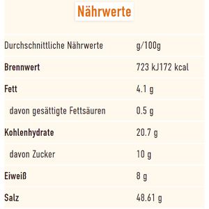 Produktbild für Gewürzmischung Ostmann Lets's Do Kräuterdip