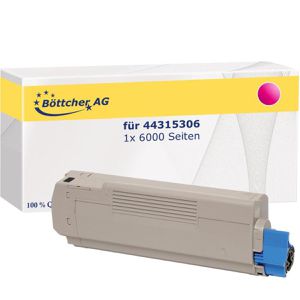 Toner Böttcher-AG für Oki 44315306