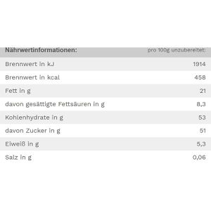 Produktbild für Pralinen Trumpf Edle Tropfen in Nuss Obstbrände, 16 Stück