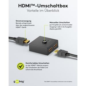 Produktbild für HDMI-Switch Goobay 2-Port Verteiler 58486, 4K UHD bei 60 Hz