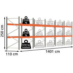 Produktbild für Palettenregal Regalwerk ARTUS, für 45 Paletten
