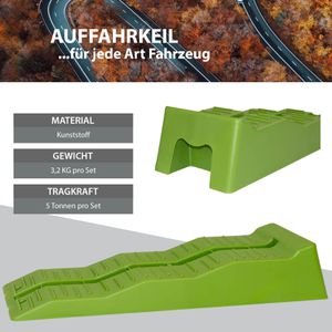 Produktbild für Auffahrkeile Trutzholm 38528, für Anhänger und Wohnmobil