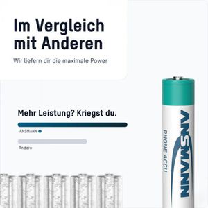 Produktbild für Akku Ansmann Phone DECT maxE, 1,2 V, 800 mAh